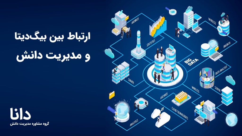 ارتباط بین بیگ‌دیتا و مدیریت دانش