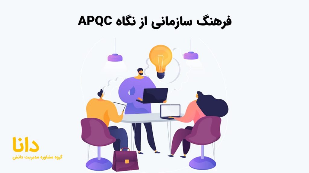 فرهنگ سازمانی از نگاه APQC