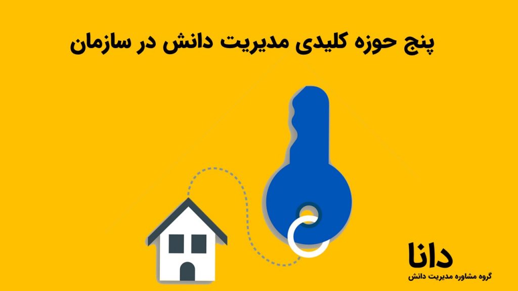 پنج حوزه کلیدی مدیریت دانش در سازمان
