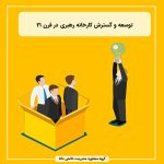 توسعه و گسترش کارخانه رهبری در قرن ۲۱