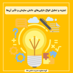 تجزیه و تحلیل انواع دارایی‌های دانش سازمان و تأثیر آن‌ها