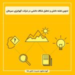 تدوین نقشه دانش و تحلیل شکاف دانشی در شرکت گهرانرژی سیرجان