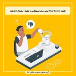 تکنیک  Ritual Dissent روشی برای تسهیلگری در پالایش ایده‌های ارائه‌شده