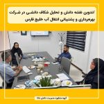 تدوین نقشه دانش و تحلیل شکاف دانشی در شرکت بهره‌برداری و پشتیبانی انتقال آب خلیج فارس