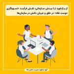 از بازخورد تا بینش سازمانی؛ نقش فرآیند «تسهیلگری دوستِ نقاد» در خلق و جریان دانش در سازمان‌ها
